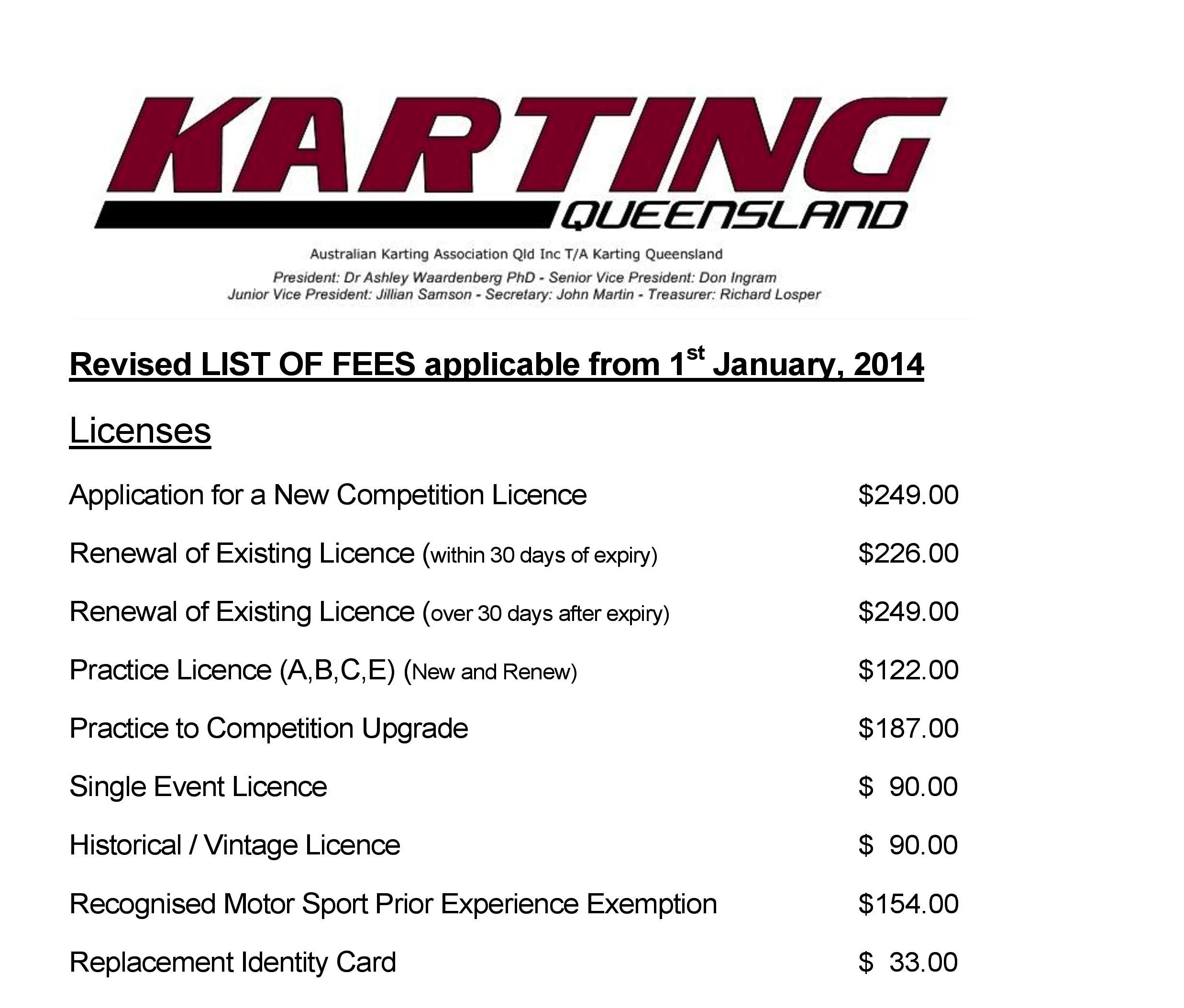 2014 - List of Fees